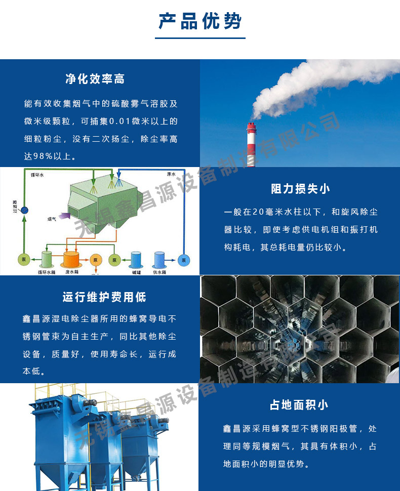 焦作濕電除塵器的優(yōu)勢.jpg